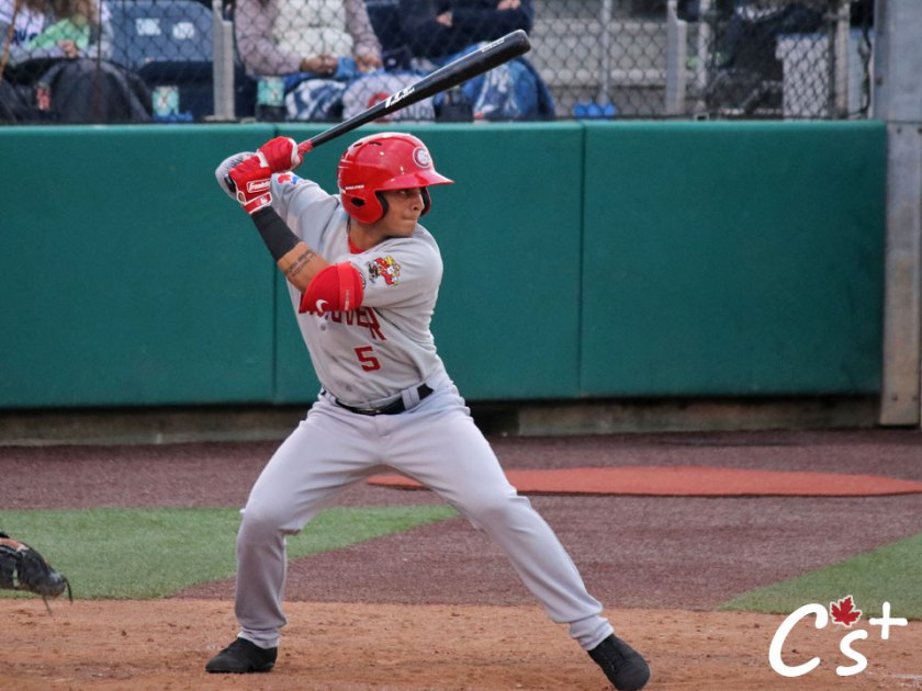 Vancouver Canadians Adrian Ramos