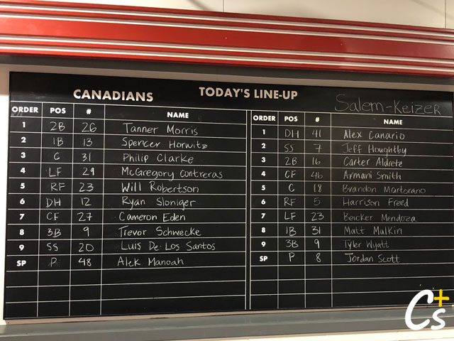 Vancouver Canadians Blackboard Lineups
