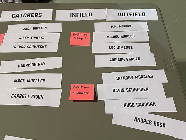 Vancouver Canadians Roster 3